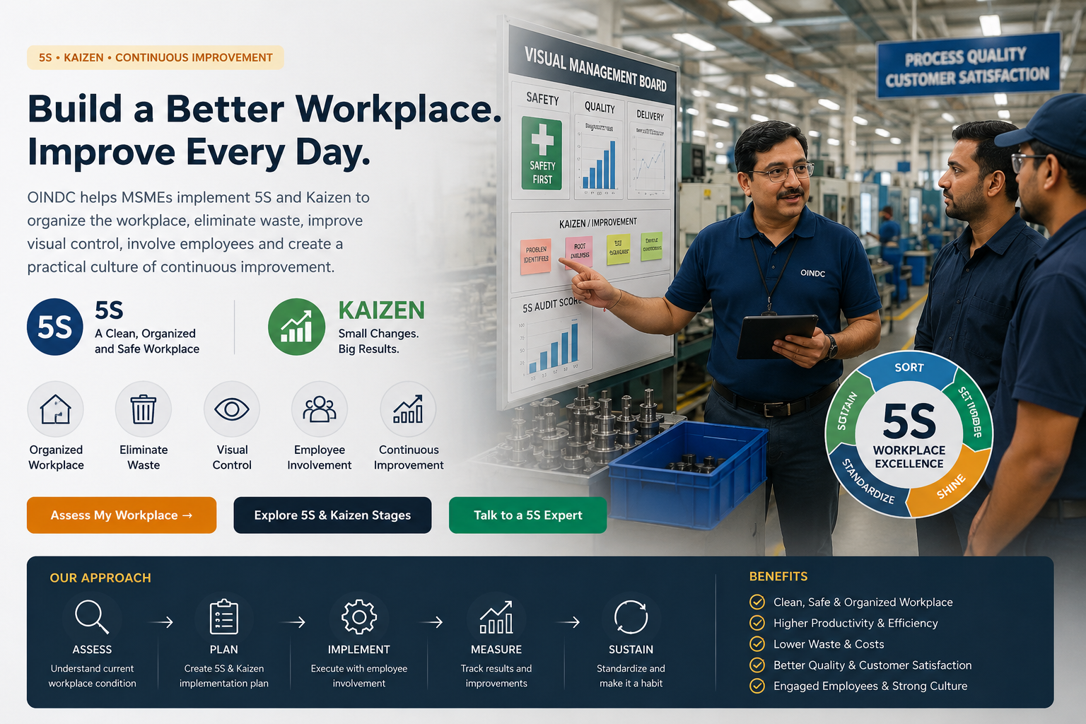 OINDC 5S Workplace Organization and Kaizen Implementation
